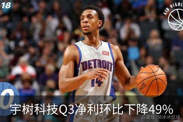 宇树科技Q3净利环比下降49%